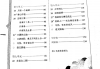 教材电子书（教材电子书从哪里找到）