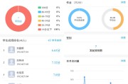 思政学习通第七章答案（思政教程答案）