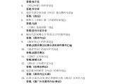 学习通曾国藩期末答案（曾国藩超星尔雅答案）