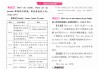学习通中考英语答案（中考学练测英语）
