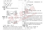 学习通林业3s技术课程课后答案（林业3s技术实训报告）