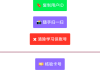 关于学习通位置签到签不了的信息