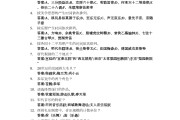 关于学习通错了怎么改答案的信息