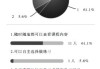 学习通的优势劣势的简单介绍
