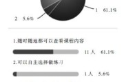 学习通的优势劣势的简单介绍