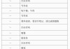 通背拳学习计划（通背拳法教学）