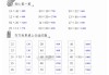 三年级学习通闯关答案（三年级练闯考答案）
