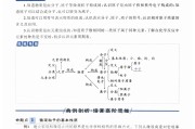 生物化学学习通实验答案（生物化学实验试题及答案）