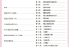 夏洛的网学习通参考答案（夏洛的网学到的知识是什么）