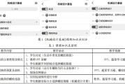 学习通翻转课答案（知到 翻转课）