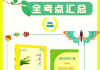 昆虫记学习通闯关答案（昆虫记专练）