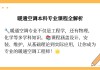 暖通专业学习内容（暖通学什么课程）