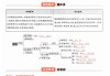 学习通答案有机化学（有机化学超星尔雅答案）